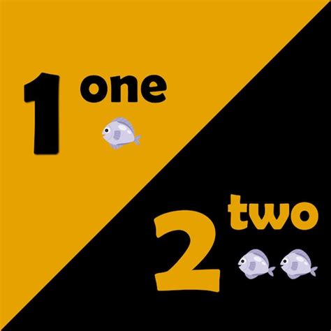 Image result for 1 vs 2 Sign