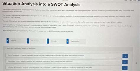 Image result for Situation analysis SWOT Analysis