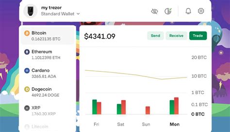 How to Use Trezor Suite 的图像结果