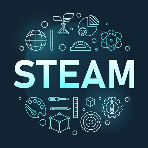 Image result for Steam Technology