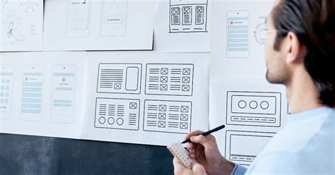 Image result for Software Build Process