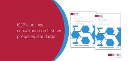 Initial Feedback on the ISSB’s Sustainability Reporting Exposure Drafts