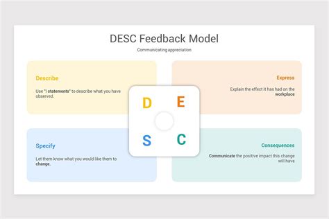 Image result for Employee Recognition PowerPoint Graphics