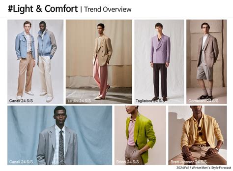 Men's Fashion 的图像结果