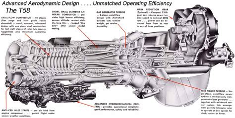 T 5.8 Engine 的图像结果