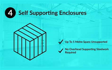 Modular Security Systems Design 的图像结果