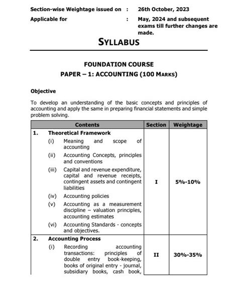 Image result for CA Foundation Stats Notes