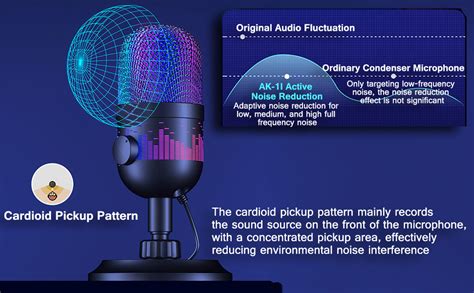 ZORBES® USB Microphone Plug and Play Gaming Mic for PC, Mac, PS4/5 ...