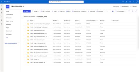 Image result for SharePoint File Management