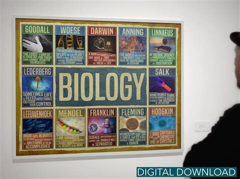 Biology Poster-Making 的图像结果