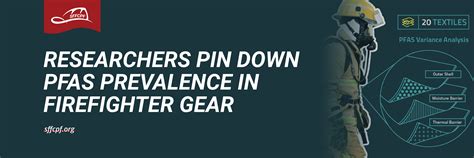 Image result for Donning Pfas Fall Protection