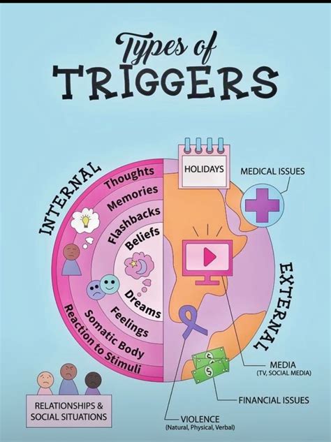 5 Triggers Sabotaging Your Nervous System Health