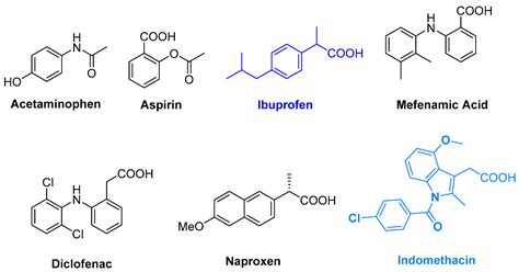 Aspirin Indomethacin Interaction at Roger Monday blog