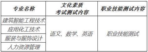 2022年上半年湖北荆州普通话考试时间及地点【6月21日起 附准考证打印入口】