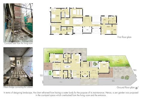 Office Training at Idesign | CEPT - Portfolio