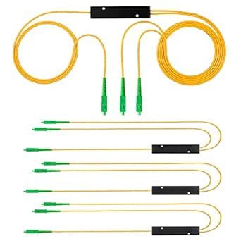 GwliUni 4PCS Fiber Optic Cable Splitter, 1 to 2 Distribution Channel ...