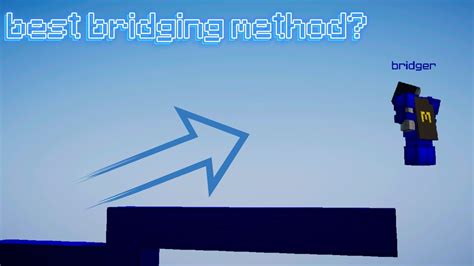 Image result for Speed Bridging Tips