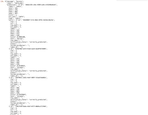 OCR Docoment Python 的图像结果