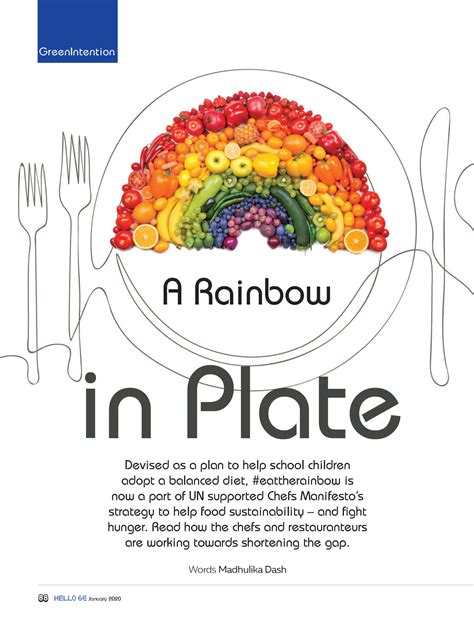 Hello 6E January 2020: Of pagodas & traditions Myanmar