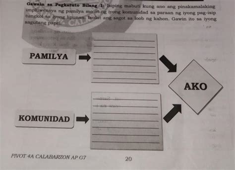 Gawain sa Pagkatuto Bilang 1: Isiping mabuti kung ano ang ...