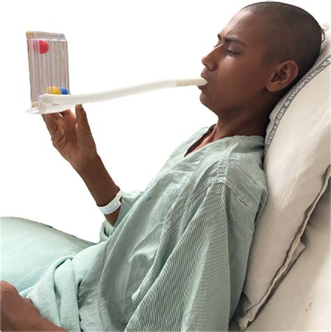Using Incentive Spirometer to Improve Lung Function in Patients With Chronic Lung Disease: A ...