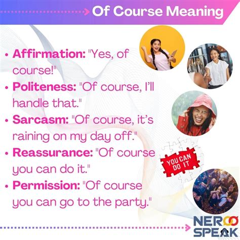 Of Course Meaning - Neroo Speak