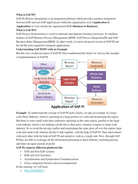 SAP Pi Tutorial for Beginners 的图像结果
