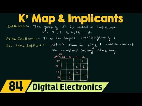 K' Map and Implicants Video Lecture - Crash Course for GATE ECE (English)