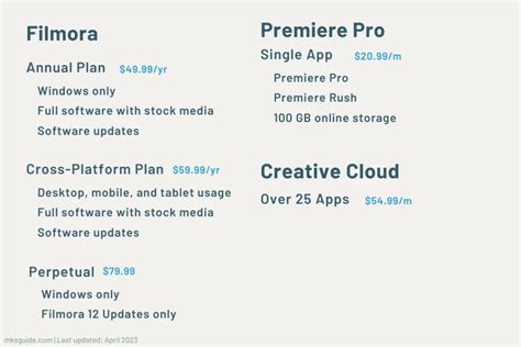 Image result for Filmora vs Filmora Pro