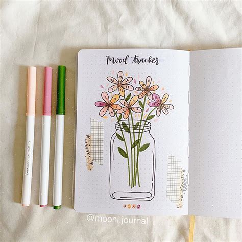 Image result for February Bullet Journal