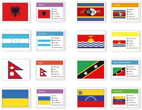 Little Wigwam Flags of The World Flash Cards - Set India | Ubuy