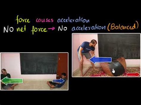 Balanced and Unbalanced Forces Video Lecture - Crash Course for Class 9 ...
