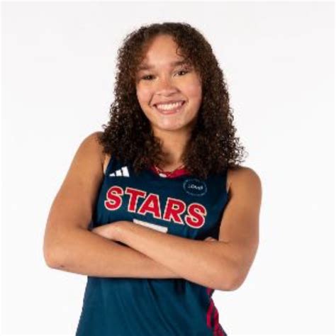 Stars Carolinas - Girls | SportsRecruits