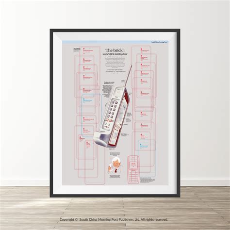 First Mobile Phone 的图像结果