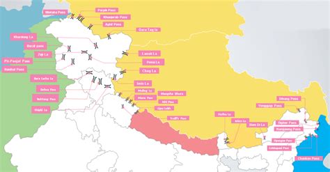 भारत में प्रमुख पर्वतीय दर्रे (Major Mountain Passes in India)
