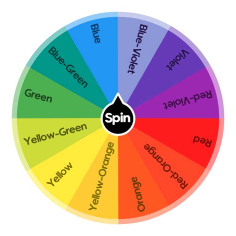 Image result for Random Color Wheel House Edition