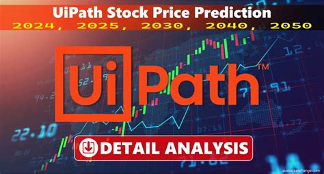 Image result for UI Path Price Target