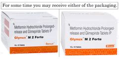 Glynux M 2 Forte Tablet: Uses, Side Effects, Price & Substitutes