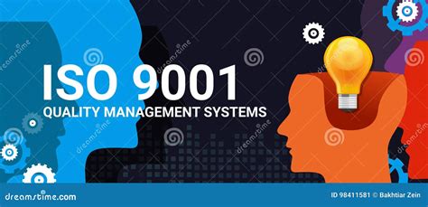 Image result for Quality Management System Process