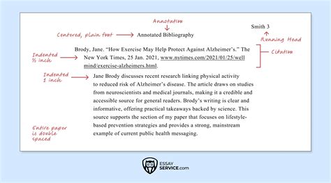 Image result for MLA Annotation Format