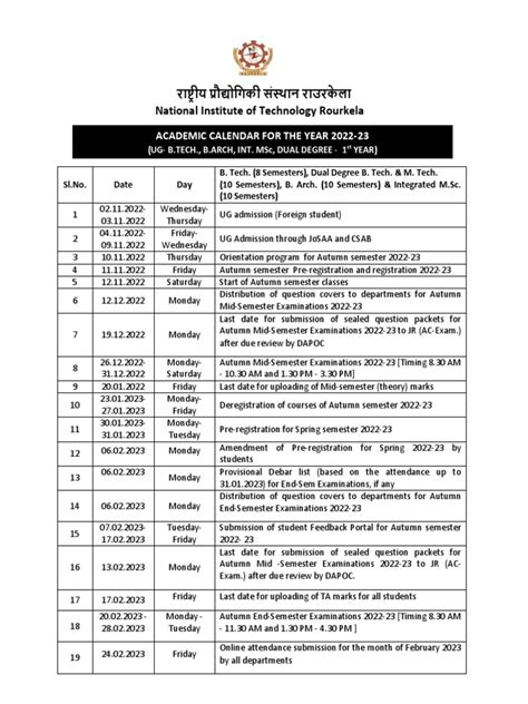 National Institute of Technology Rourkela: Academic Calendar For The ...