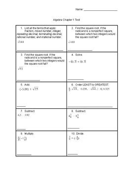 Algebra Math Test 的图像结果