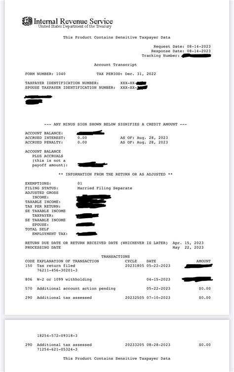 Image result for Civil Code Article 290