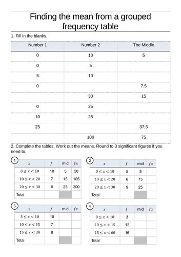 Mean Using Grouped Frequency Table Casio Graphics Calculator 的图像结果