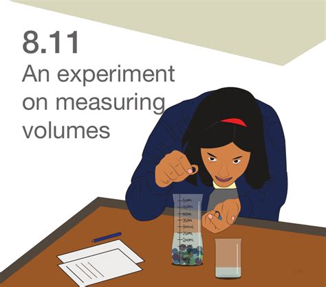 Image result for Volume Measurement Experiments