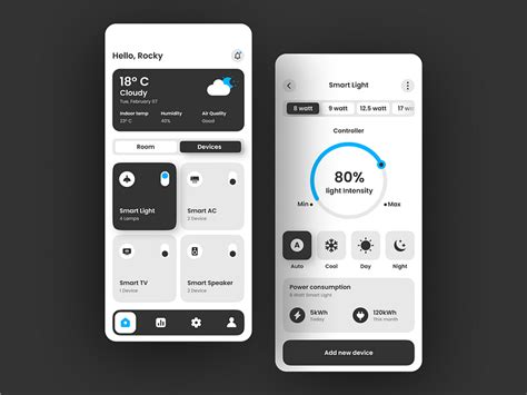 Image result for Smart Device Withapplication Program Interface API