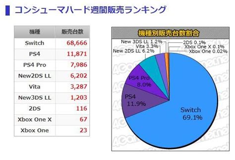 Metacritic 2017电子游戏评分排行 它获得PC最高分_3DM单机