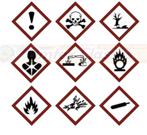 Education: Chapter 10 - Disaster Management Science Part II Solutions ...