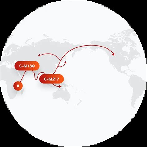 Kang Surname/Last Name: Meaning, Origin, Family History 2024