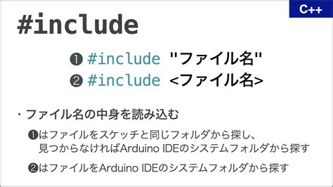How to Include JavaScript in HtmlDocument Tutorial に対する画像結果